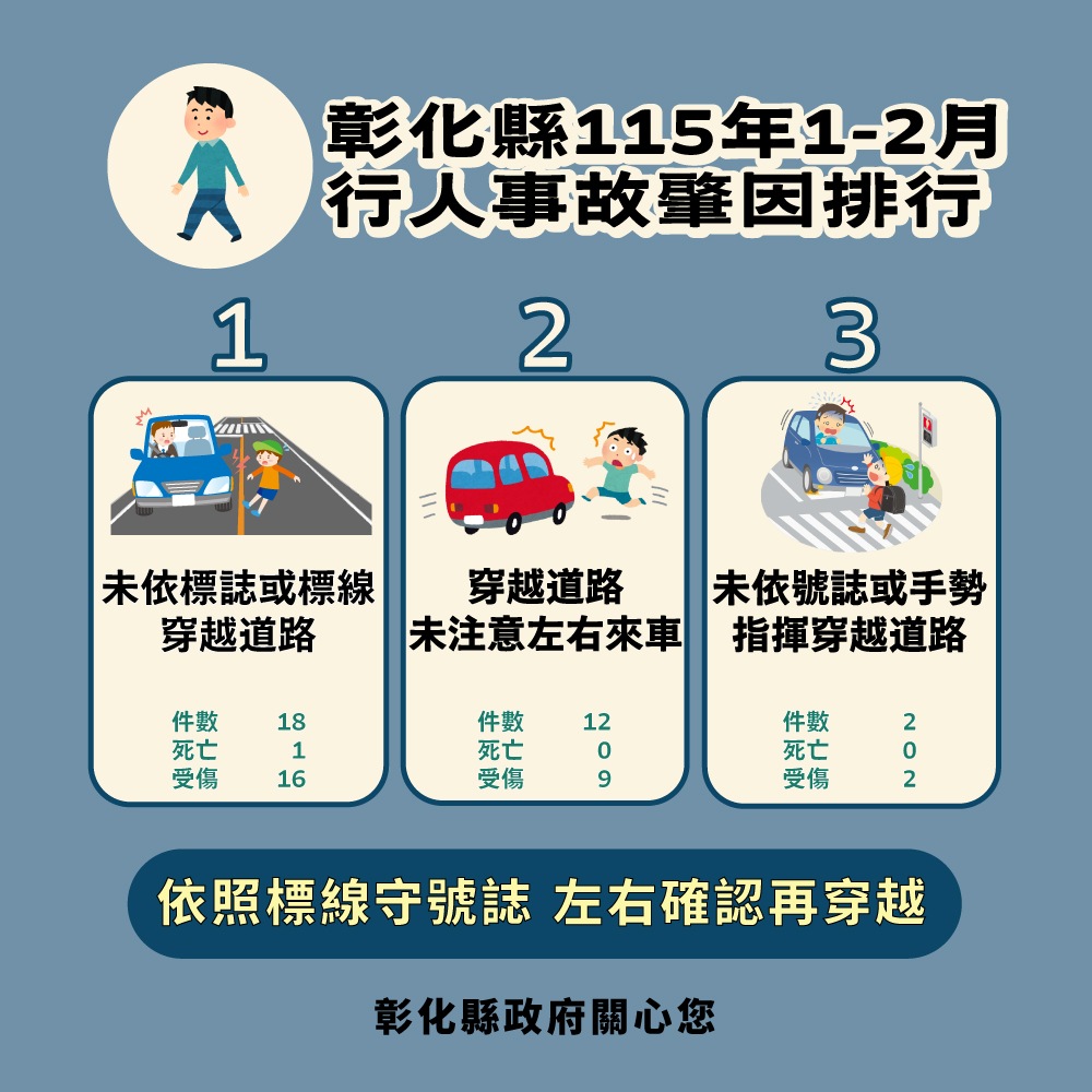 標題圖片