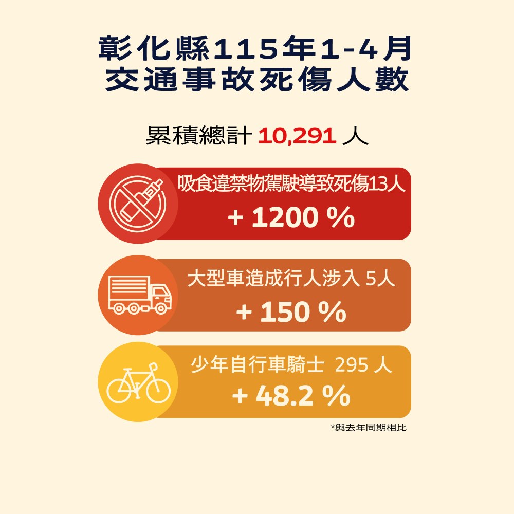 標題圖片
