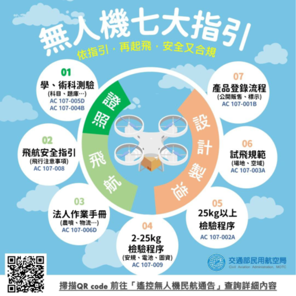 標題圖片